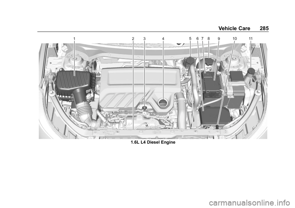 CHEVROLET EQUINOX 2018 Owners Manual Chevrolet Equinox Owner Manual (GMNA-Localizing-U.S./Canada/Mexico-
10446639) - 2018 - CRC - 8/18/17
Vehicle Care 285
1.6L L4 Diesel Engine CHEVROLET EQUINOX 2018 Owners Manual Chevrolet Equinox Owner Manual (GMNA-Localizing-U.S./Canada/Mexico-
10446639) - 2018 - CRC - 8/18/17
Vehicle Care 285
1.6L L4 Diesel Engine
