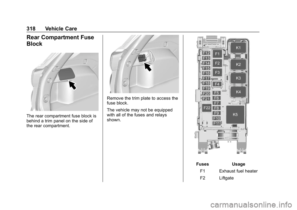 CHEVROLET EQUINOX 2018 Owners Manual Chevrolet Equinox Owner Manual (GMNA-Localizing-U.S./Canada/Mexico-
10446639) - 2018 - CRC - 8/18/17
318 Vehicle Care
Rear Compartment Fuse
Block
The rear compartment fuse block is
behind a trim panel CHEVROLET EQUINOX 2018 Owners Manual Chevrolet Equinox Owner Manual (GMNA-Localizing-U.S./Canada/Mexico-
10446639) - 2018 - CRC - 8/18/17
318 Vehicle Care
Rear Compartment Fuse
Block
The rear compartment fuse block is
behind a trim panel