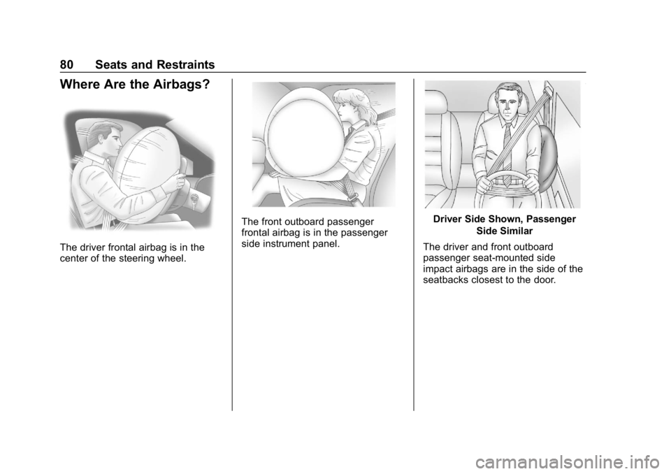 CHEVROLET EQUINOX 2018 Owners Guide Chevrolet Equinox Owner Manual (GMNA-Localizing-U.S./Canada/Mexico-
10446639) - 2018 - CRC - 8/18/17
80 Seats and Restraints
Where Are the Airbags?
The driver frontal airbag is in the
center of the st