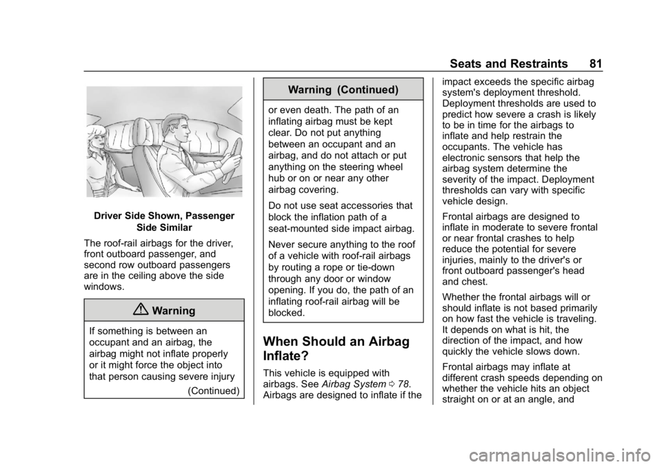 CHEVROLET EQUINOX 2018 Manual Online Chevrolet Equinox Owner Manual (GMNA-Localizing-U.S./Canada/Mexico-
10446639) - 2018 - CRC - 8/18/17
Seats and Restraints 81
Driver Side Shown, PassengerSide Similar
The roof-rail airbags for the driv