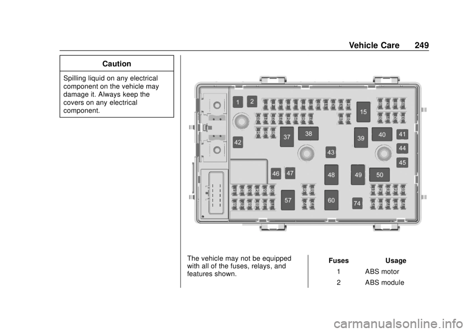 CHEVROLET EXPRESS 2018  Owners Manual Chevrolet Express Owner Manual (GMNA-Localizing-U.S./Canada/Mexico-
11374212) - 2018 - crc - 2/2/18
Vehicle Care 249
Caution
Spilling liquid on any electrical
component on the vehicle may
damage it. A