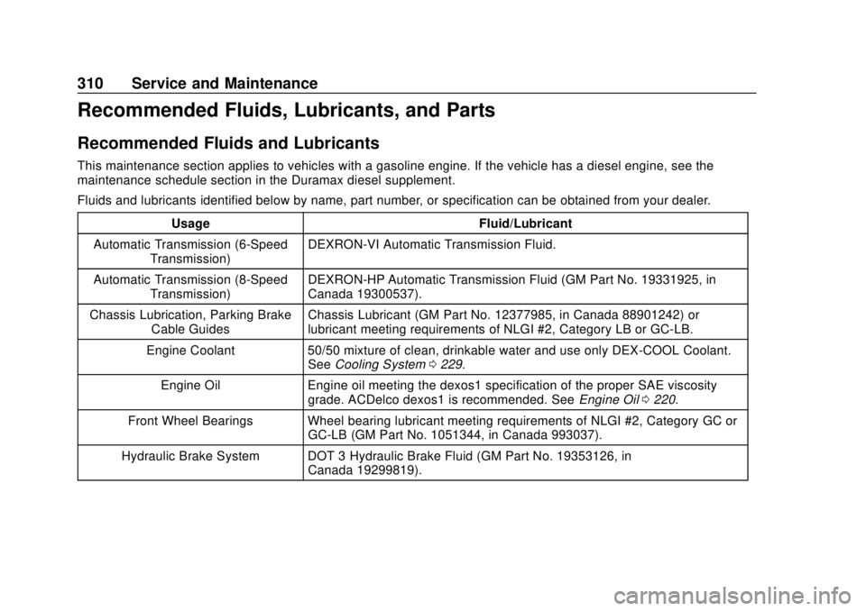 CHEVROLET EXPRESS 2018  Owners Manual Chevrolet Express Owner Manual (GMNA-Localizing-U.S./Canada/Mexico-
11374212) - 2018 - crc - 2/2/18
310 Service and Maintenance
Recommended Fluids, Lubricants, and Parts
Recommended Fluids and Lubrica