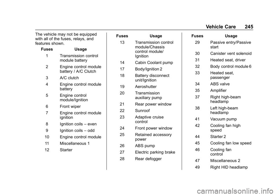 CHEVROLET IMPALA 2018 Owners Manual Chevrolet Impala Owner Manual (GMNA-Localizing-U.S./Canada-11348316) -
2018 - CRC - 8/22/17
Vehicle Care 245
The vehicle may not be equipped
with all of the fuses, relays, and
features shown.Fuses Usa CHEVROLET IMPALA 2018 Owners Manual Chevrolet Impala Owner Manual (GMNA-Localizing-U.S./Canada-11348316) -
2018 - CRC - 8/22/17
Vehicle Care 245
The vehicle may not be equipped
with all of the fuses, relays, and
features shown.Fuses Usa