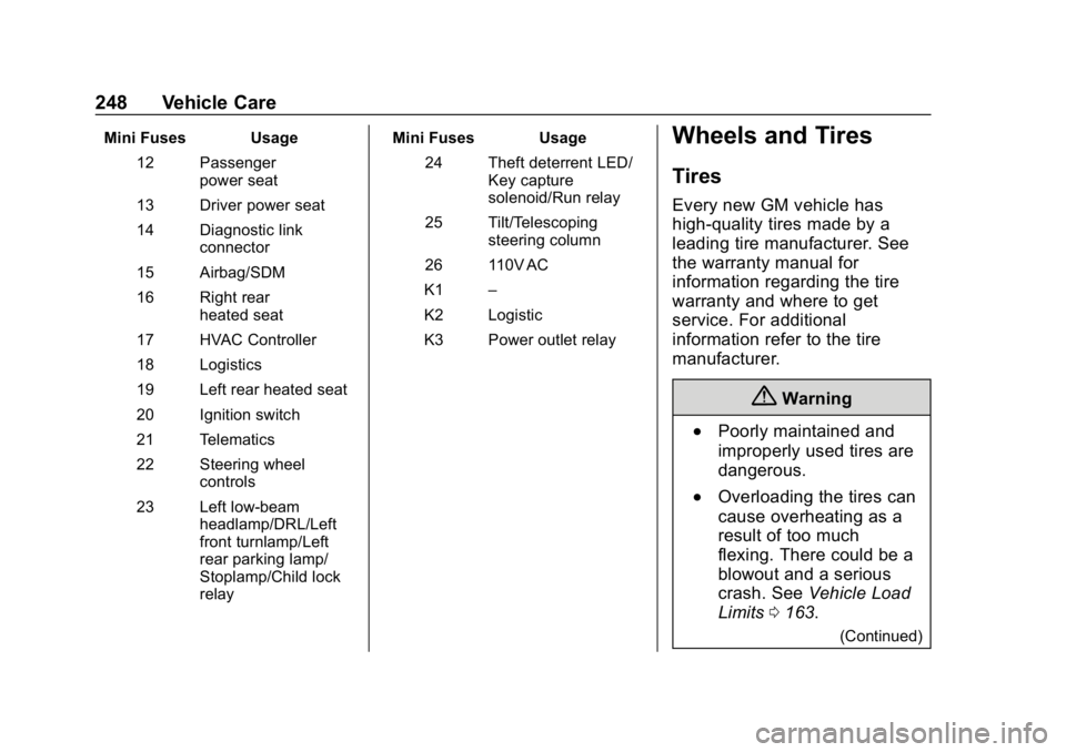 CHEVROLET IMPALA 2018 Owners Manual Chevrolet Impala Owner Manual (GMNA-Localizing-U.S./Canada-11348316) -
2018 - CRC - 8/22/17
248 Vehicle Care
Mini Fuses Usage12 Passenger power seat
13 Driver power seat
14 Diagnostic link connector
1 CHEVROLET IMPALA 2018 Owners Manual Chevrolet Impala Owner Manual (GMNA-Localizing-U.S./Canada-11348316) -
2018 - CRC - 8/22/17
248 Vehicle Care
Mini Fuses Usage12 Passenger power seat
13 Driver power seat
14 Diagnostic link connector
1