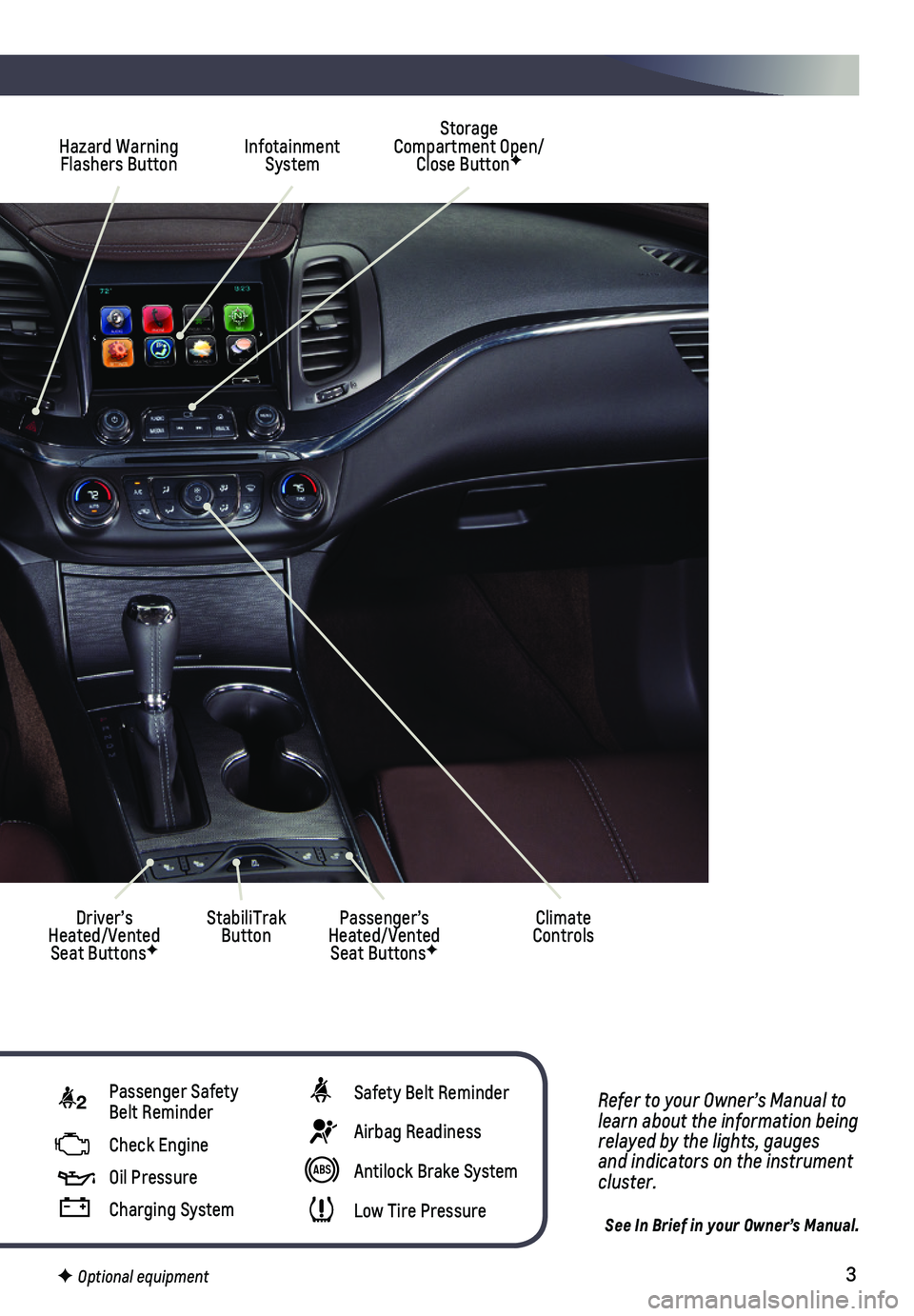 CHEVROLET IMPALA 2018  Get To Know Guide 3
Refer to your Owner’s Manual to learn about the information being relayed by the lights, gauges and indicators on the instrument cluster.
See In Brief in your Owner’s Manual.
Hazard Warning Flas