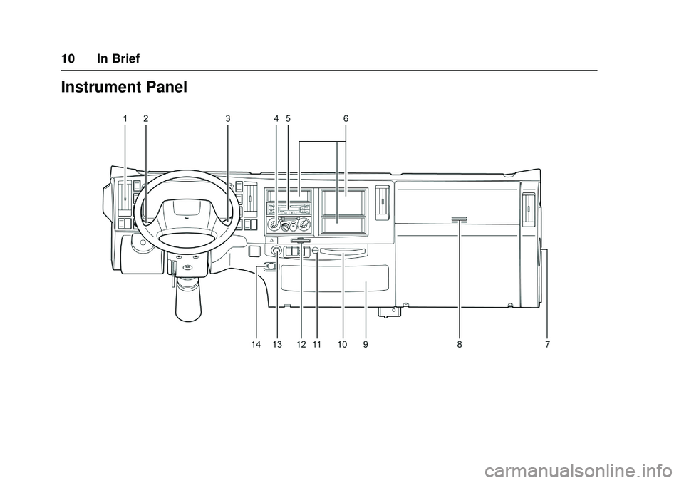CHEVROLET LOW CAB FORWARD 2018 User Guide Chevrolet Low Cab Forward Owner Manual (GMNA-Localizing-U.S.-
11254764) - 2018 - crc - 12/5/16
10 In Brief
Instrument Panel CHEVROLET LOW CAB FORWARD 2018 User Guide Chevrolet Low Cab Forward Owner Manual (GMNA-Localizing-U.S.-
11254764) - 2018 - crc - 12/5/16
10 In Brief
Instrument Panel