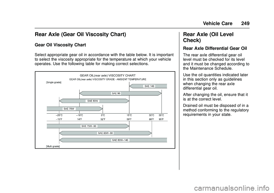 CHEVROLET LOW CAB FORWARD 2018 Owners Manual Chevrolet Low Cab Forward Owner Manual (GMNA-Localizing-U.S.-
11254764) - 2018 - crc - 12/5/16
Vehicle Care 249
Rear Axle (Gear Oil Viscosity Chart)
Gear Oil Viscosity Chart
Select appropriate gear oi CHEVROLET LOW CAB FORWARD 2018 Owners Manual Chevrolet Low Cab Forward Owner Manual (GMNA-Localizing-U.S.-
11254764) - 2018 - crc - 12/5/16
Vehicle Care 249
Rear Axle (Gear Oil Viscosity Chart)
Gear Oil Viscosity Chart
Select appropriate gear oi