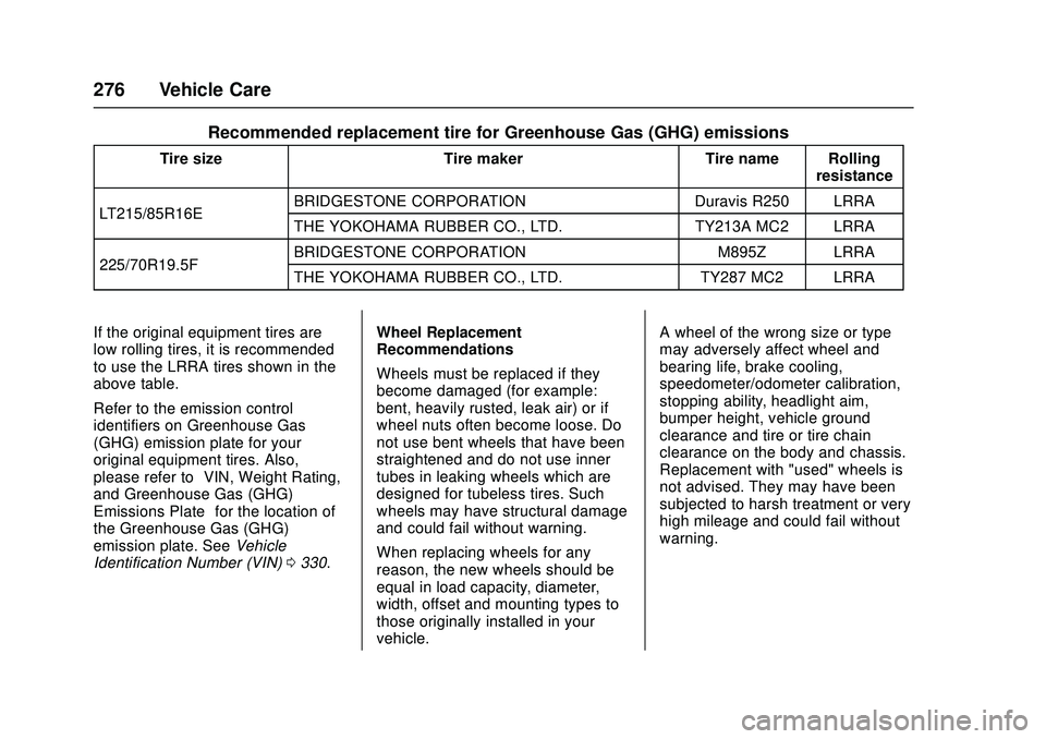 CHEVROLET LOW CAB FORWARD 2018  Owners Manual Chevrolet Low Cab Forward Owner Manual (GMNA-Localizing-U.S.-
11254764) - 2018 - crc - 12/5/16
276 Vehicle Care
Recommended replacement tire for Greenhouse Gas (GHG) emissions
Tire sizeTire makerTire 