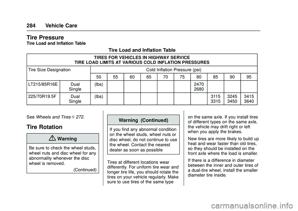 CHEVROLET LOW CAB FORWARD 2018 Owners Manual Chevrolet Low Cab Forward Owner Manual (GMNA-Localizing-U.S.-
11254764) - 2018 - crc - 12/5/16
284 Vehicle Care
Tire Pressure
Tire Load and Inflation Table
Tire Load and Inflation Table
TIRES FOR VEHI CHEVROLET LOW CAB FORWARD 2018 Owners Manual Chevrolet Low Cab Forward Owner Manual (GMNA-Localizing-U.S.-
11254764) - 2018 - crc - 12/5/16
284 Vehicle Care
Tire Pressure
Tire Load and Inflation Table
Tire Load and Inflation Table
TIRES FOR VEHI