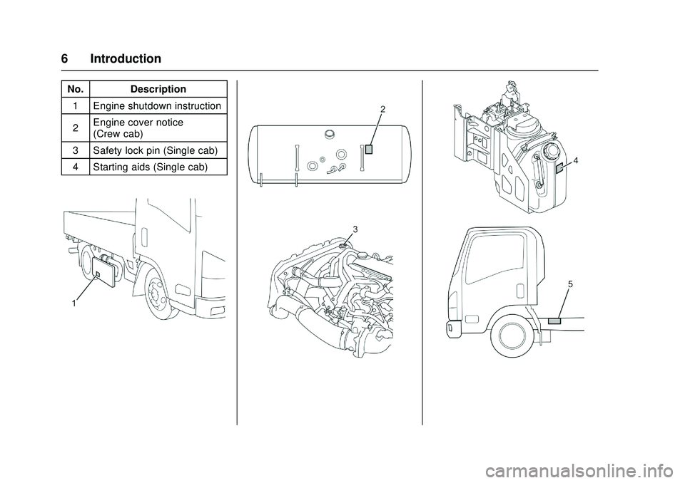 CHEVROLET LOW CAB FORWARD 2018  Owners Manual Chevrolet Low Cab Forward Owner Manual (GMNA-Localizing-U.S.-
11254764) - 2018 - crc - 12/5/16
6 Introduction
No. Description1 Engine shutdown instruction
2 Engine cover notice
(Crew cab)
3 Safety loc