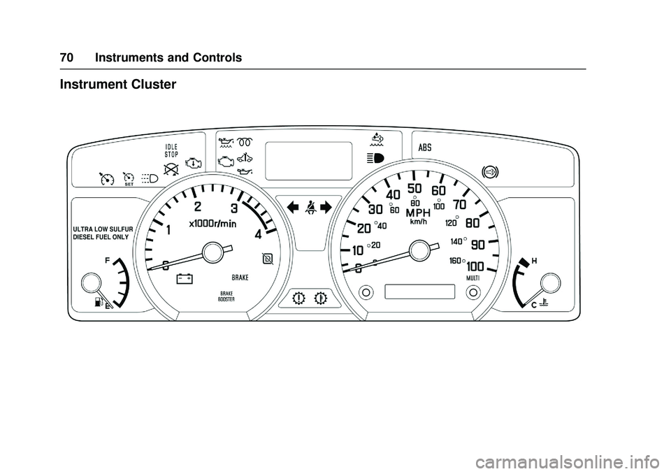 CHEVROLET LOW CAB FORWARD 2018 Manual PDF Chevrolet Low Cab Forward Owner Manual (GMNA-Localizing-U.S.-
11254764) - 2018 - crc - 12/5/16
70 Instruments and Controls
Instrument Cluster CHEVROLET LOW CAB FORWARD 2018 Manual PDF Chevrolet Low Cab Forward Owner Manual (GMNA-Localizing-U.S.-
11254764) - 2018 - crc - 12/5/16
70 Instruments and Controls
Instrument Cluster