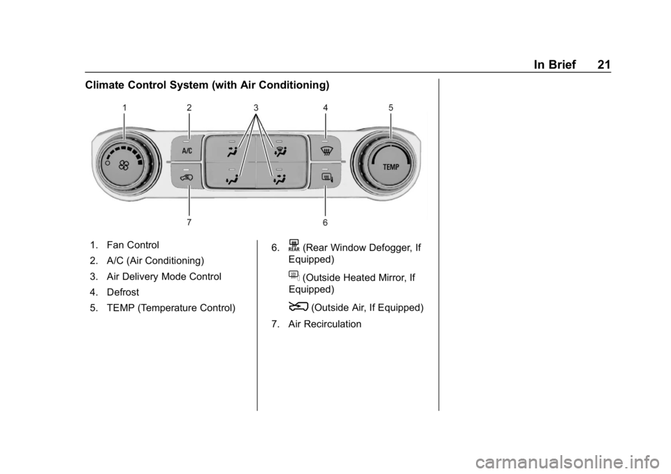 CHEVROLET SILVERADO 2018 Owners Guide Chevrolet Silverado Owner Manual (GMNA-Localizing-U.S./Canada/Mexico-
11349200) - 2018 - CRC - 2/27/18
In Brief 21
Climate Control System (with Air Conditioning)
1. Fan Control
2. A/C (Air Conditionin