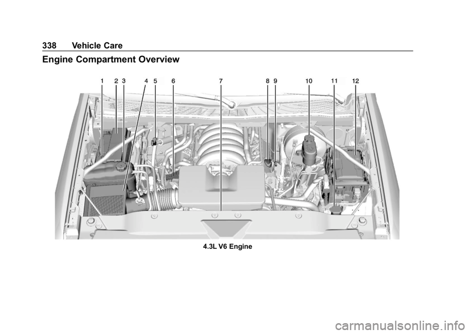 CHEVROLET SILVERADO 2018 Owners Manual Chevrolet Silverado Owner Manual (GMNA-Localizing-U.S./Canada/Mexico-
11349200) - 2018 - CRC - 2/27/18
338 Vehicle Care
Engine Compartment Overview
4.3L V6 Engine CHEVROLET SILVERADO 2018 Owners Manual Chevrolet Silverado Owner Manual (GMNA-Localizing-U.S./Canada/Mexico-
11349200) - 2018 - CRC - 2/27/18
338 Vehicle Care
Engine Compartment Overview
4.3L V6 Engine