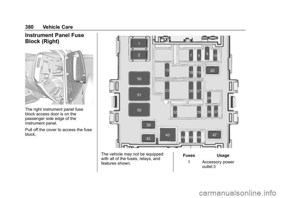 CHEVROLET SILVERADO 2018 Owners Manual Chevrolet Silverado Owner Manual (GMNA-Localizing-U.S./Canada/Mexico-
11349200) - 2018 - CRC - 2/27/18
380 Vehicle Care
Instrument Panel Fuse
Block (Right)
The right instrument panel fuse
block access CHEVROLET SILVERADO 2018 Owners Manual Chevrolet Silverado Owner Manual (GMNA-Localizing-U.S./Canada/Mexico-
11349200) - 2018 - CRC - 2/27/18
380 Vehicle Care
Instrument Panel Fuse
Block (Right)
The right instrument panel fuse
block access