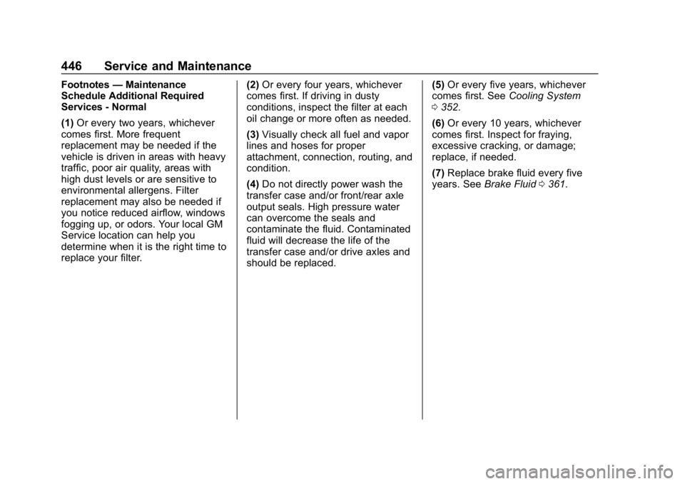 CHEVROLET SILVERADO 2018 Owners Manual Chevrolet Silverado Owner Manual (GMNA-Localizing-U.S./Canada/Mexico-
11349200) - 2018 - CRC - 2/27/18
446 Service and Maintenance
Footnotes—Maintenance
Schedule Additional Required
Services - Norma CHEVROLET SILVERADO 2018 Owners Manual Chevrolet Silverado Owner Manual (GMNA-Localizing-U.S./Canada/Mexico-
11349200) - 2018 - CRC - 2/27/18
446 Service and Maintenance
Footnotes—Maintenance
Schedule Additional Required
Services - Norma