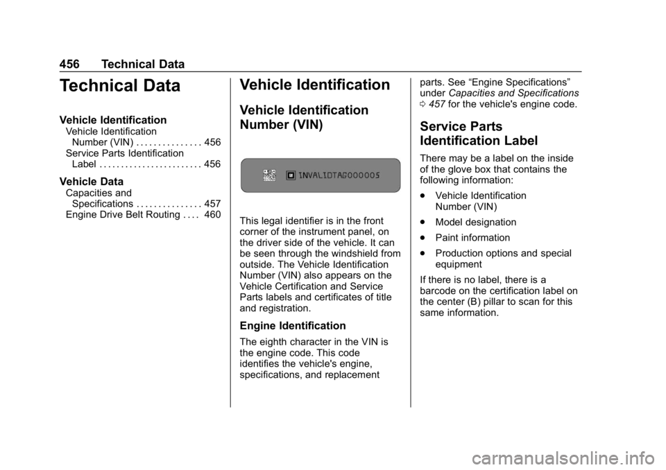 CHEVROLET SILVERADO 2018 Owners Manual Chevrolet Silverado Owner Manual (GMNA-Localizing-U.S./Canada/Mexico-
11349200) - 2018 - CRC - 2/27/18
456 Technical Data
Technical Data
Vehicle Identification
Vehicle IdentificationNumber (VIN) . . . CHEVROLET SILVERADO 2018 Owners Manual Chevrolet Silverado Owner Manual (GMNA-Localizing-U.S./Canada/Mexico-
11349200) - 2018 - CRC - 2/27/18
456 Technical Data
Technical Data
Vehicle Identification
Vehicle IdentificationNumber (VIN) . . .