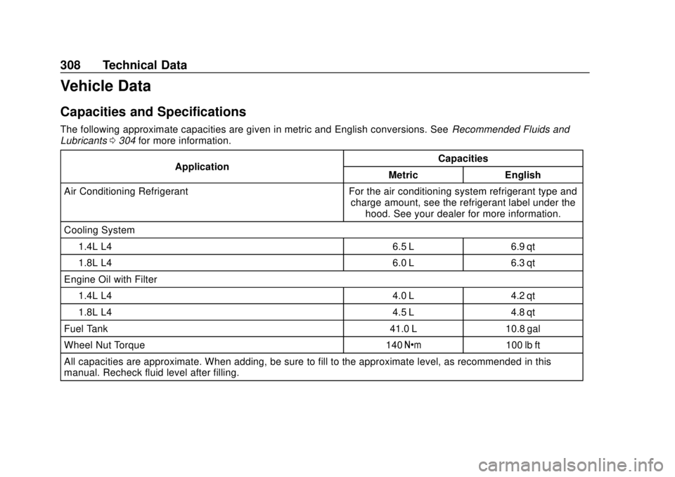 CHEVROLET SONIC 2018  Owners Manual Chevrolet Sonic Owner Manual (GMNA-Localizing-U.S./Canada-11373973) -
2018 - crc - 10/9/17
308 Technical Data
Vehicle Data
Capacities and Specifications
The following approximate capacities are given 