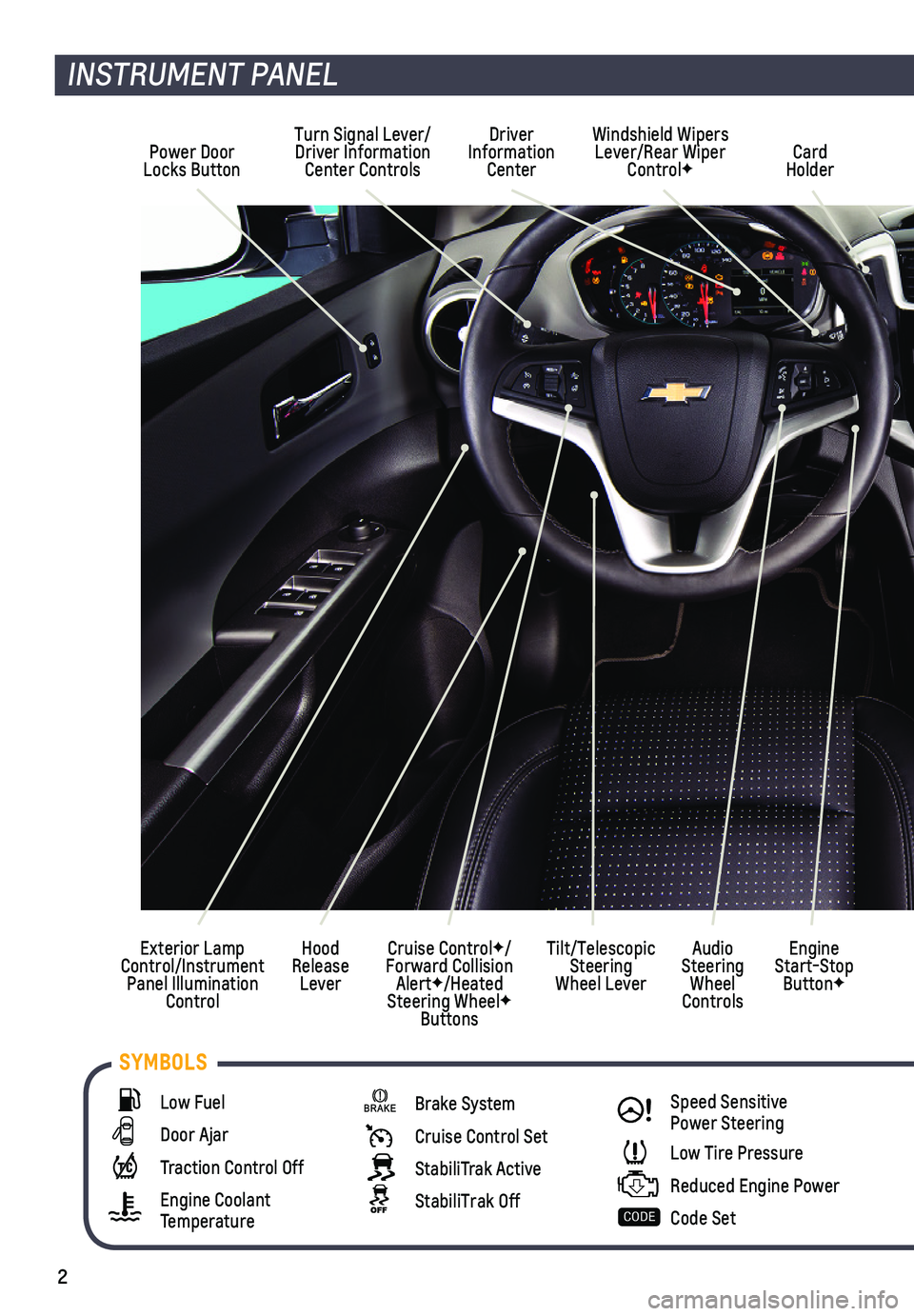 CHEVROLET SONIC 2018 Get To Know Guide 2
Turn Signal Lever/ Driver Information Center Controls
Windshield Wipers Lever/Rear Wiper ControlFCard Holder
Exterior Lamp Control/Instrument Panel Illumination Control
Tilt/Telescopic Steering Whe CHEVROLET SONIC 2018 Get To Know Guide 2
Turn Signal Lever/ Driver Information Center Controls
Windshield Wipers Lever/Rear Wiper ControlFCard Holder
Exterior Lamp Control/Instrument Panel Illumination Control
Tilt/Telescopic Steering Whe