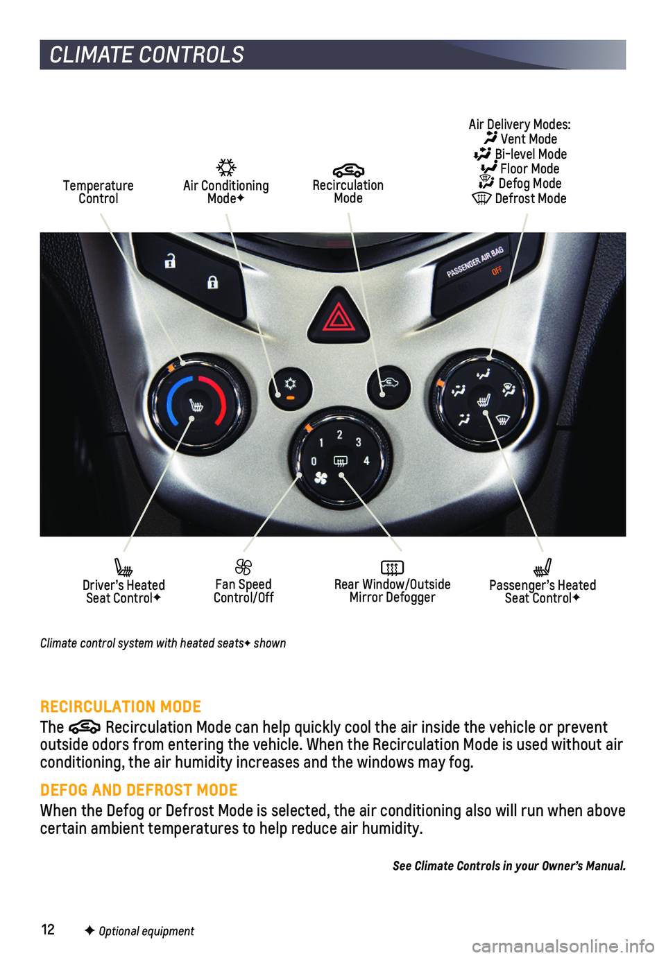 CHEVROLET SONIC 2018 Get To Know Guide 12
Air Conditioning ModeF
Recirculation ModeTemperature Control
Fan Speed Control/OffRear Window/Outside Mirror Defogger
Driver’s Heated Seat ControlF
Air Delivery Modes: Vent Mode Bi-level M CHEVROLET SONIC 2018 Get To Know Guide 12
Air Conditioning ModeF
Recirculation ModeTemperature Control
Fan Speed Control/OffRear Window/Outside Mirror Defogger
Driver’s Heated Seat ControlF
Air Delivery Modes: Vent Mode Bi-level M