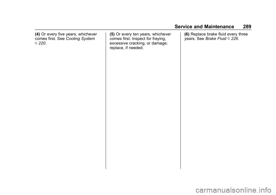 CHEVROLET SPARK 2018 Owners Manual Chevrolet Spark Owner Manual (GMNA-Localizing-U.S./Canada-11348464) -
2018 - crc - 9/19/17
Service and Maintenance 289
(4)Or every five years, whichever
comes first. See Cooling System
0 220. (5)
Or e CHEVROLET SPARK 2018 Owners Manual Chevrolet Spark Owner Manual (GMNA-Localizing-U.S./Canada-11348464) -
2018 - crc - 9/19/17
Service and Maintenance 289
(4)Or every five years, whichever
comes first. See Cooling System
0 220. (5)
Or e