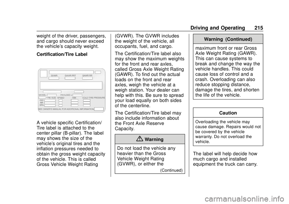 CHEVROLET TAHOE 2018  Owners Manual Chevrolet Tahoe/Suburban Owner Manual (GMNA-Localizing-U.S./Canada/
Mexico-11349385) - 2018 - crc - 11/3/17
Driving and Operating 215
weight of the driver, passengers,
and cargo should never exceed
th