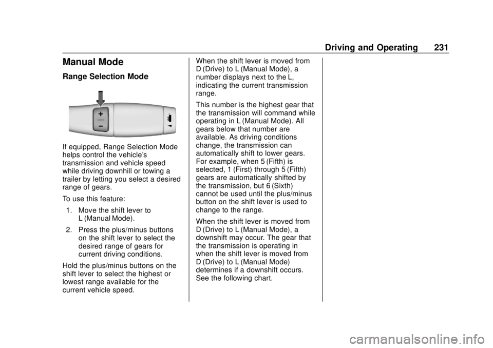 CHEVROLET TAHOE 2018 Owners Manual Chevrolet Tahoe/Suburban Owner Manual (GMNA-Localizing-U.S./Canada/
Mexico-11349385) - 2018 - crc - 11/3/17
Driving and Operating 231
Manual Mode
Range Selection Mode
If equipped, Range Selection Mode CHEVROLET TAHOE 2018 Owners Manual Chevrolet Tahoe/Suburban Owner Manual (GMNA-Localizing-U.S./Canada/
Mexico-11349385) - 2018 - crc - 11/3/17
Driving and Operating 231
Manual Mode
Range Selection Mode
If equipped, Range Selection Mode