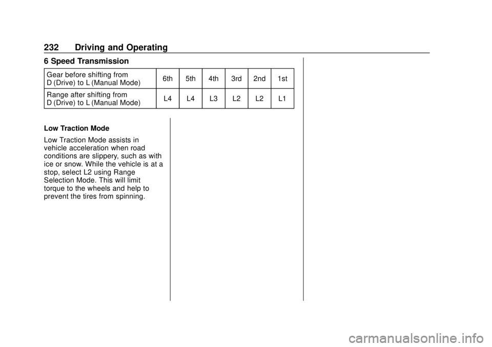 CHEVROLET TAHOE 2018 Owners Manual Chevrolet Tahoe/Suburban Owner Manual (GMNA-Localizing-U.S./Canada/
Mexico-11349385) - 2018 - crc - 11/3/17
232 Driving and Operating
6 Speed Transmission
Gear before shifting from
D (Drive) to L (Man CHEVROLET TAHOE 2018 Owners Manual Chevrolet Tahoe/Suburban Owner Manual (GMNA-Localizing-U.S./Canada/
Mexico-11349385) - 2018 - crc - 11/3/17
232 Driving and Operating
6 Speed Transmission
Gear before shifting from
D (Drive) to L (Man