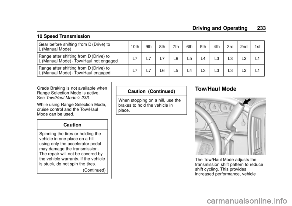 CHEVROLET TAHOE 2018 Owners Manual Chevrolet Tahoe/Suburban Owner Manual (GMNA-Localizing-U.S./Canada/
Mexico-11349385) - 2018 - crc - 11/3/17
Driving and Operating 233
10 Speed Transmission
Gear before shifting from D (Drive) to
L (Ma CHEVROLET TAHOE 2018 Owners Manual Chevrolet Tahoe/Suburban Owner Manual (GMNA-Localizing-U.S./Canada/
Mexico-11349385) - 2018 - crc - 11/3/17
Driving and Operating 233
10 Speed Transmission
Gear before shifting from D (Drive) to
L (Ma