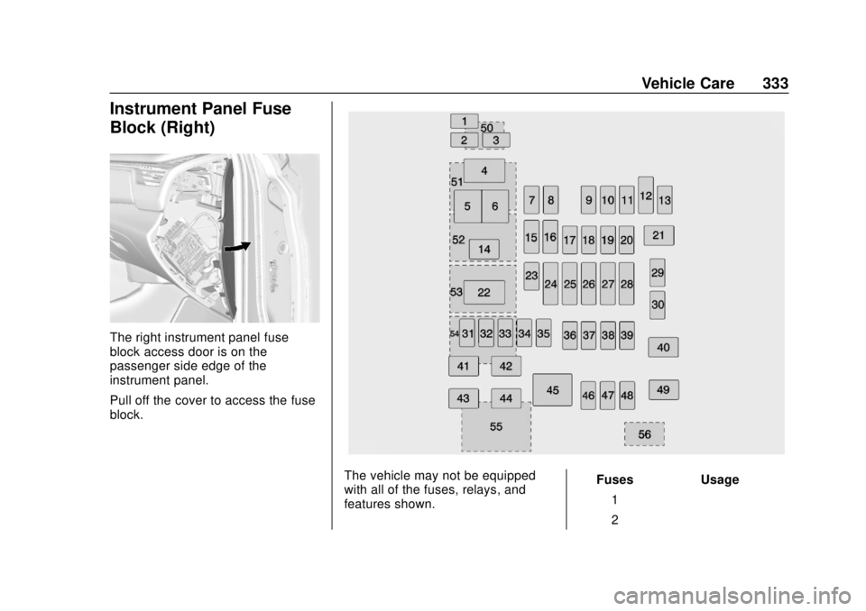 CHEVROLET SUBURBAN 2018 Owners Manual Chevrolet Tahoe/Suburban Owner Manual (GMNA-Localizing-U.S./Canada/
Mexico-11349385) - 2018 - crc - 11/3/17
Vehicle Care 333
Instrument Panel Fuse
Block (Right)
The right instrument panel fuse
block a CHEVROLET SUBURBAN 2018 Owners Manual Chevrolet Tahoe/Suburban Owner Manual (GMNA-Localizing-U.S./Canada/
Mexico-11349385) - 2018 - crc - 11/3/17
Vehicle Care 333
Instrument Panel Fuse
Block (Right)
The right instrument panel fuse
block a