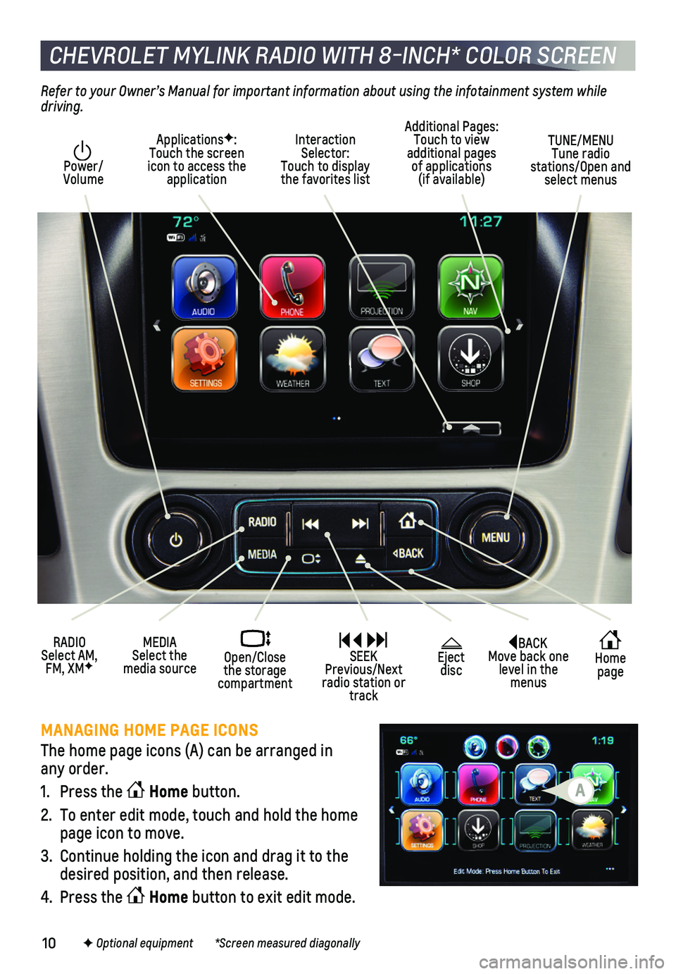 CHEVROLET TAHOE 2018  Get To Know Guide 10
BACK  Move back one level in the menus
 Home page
 Eject disc
Interaction Selector:  Touch to display the favorites list
TUNE/MENU  Tune radio stations/Open and select menus
ApplicationsF: Touch th