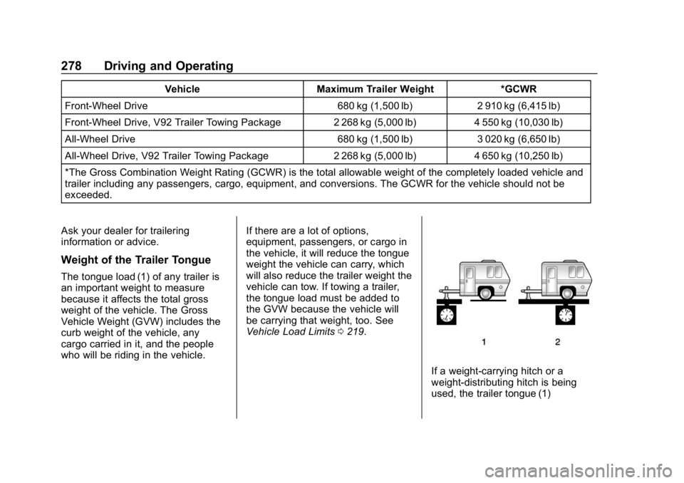 CHEVROLET TRAVERSE 2018 Owners Manual Chevrolet Traverse Owner Manual (GMNA-Localizing-U.S./Canada/Mexico-
10603118) - 2018 - CRC - 1/29/18
278 Driving and Operating
VehicleMaximum Trailer Weight *GCWR
Front-Wheel Drive 680 kg (1,500 lb)2 CHEVROLET TRAVERSE 2018 Owners Manual Chevrolet Traverse Owner Manual (GMNA-Localizing-U.S./Canada/Mexico-
10603118) - 2018 - CRC - 1/29/18
278 Driving and Operating
VehicleMaximum Trailer Weight *GCWR
Front-Wheel Drive 680 kg (1,500 lb)2