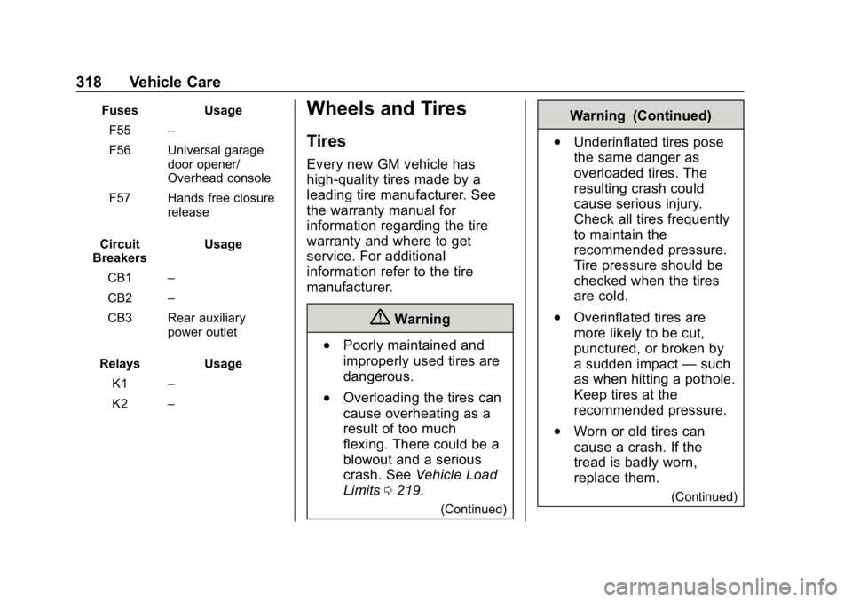 CHEVROLET TRAVERSE 2018 Owners Manual Chevrolet Traverse Owner Manual (GMNA-Localizing-U.S./Canada/Mexico-
10603118) - 2018 - CRC - 1/29/18
318 Vehicle Care
FusesUsage
F55 β
F56 Universal garage door opener/
Overhead console
F57 Hands f CHEVROLET TRAVERSE 2018 Owners Manual Chevrolet Traverse Owner Manual (GMNA-Localizing-U.S./Canada/Mexico-
10603118) - 2018 - CRC - 1/29/18
318 Vehicle Care
FusesUsage
F55 β
F56 Universal garage door opener/
Overhead console
F57 Hands f