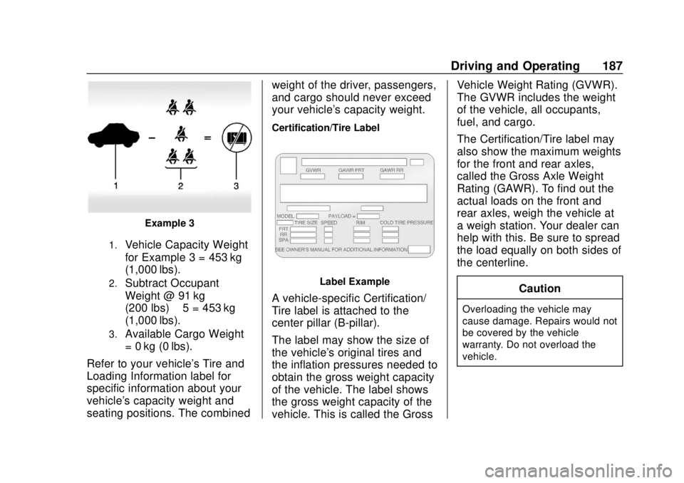 CHEVROLET TRAX 2018  Owners Manual Chevrolet TRAX Owner Manual (GMNA-Localizing-U.S./Canada/Mexico-
11354406) - 2018 - crc - 10/12/17
Driving and Operating 187
Example 3
1.Vehicle Capacity Weight
for Example 3 = 453 kg
(1,000 lbs).
2.S