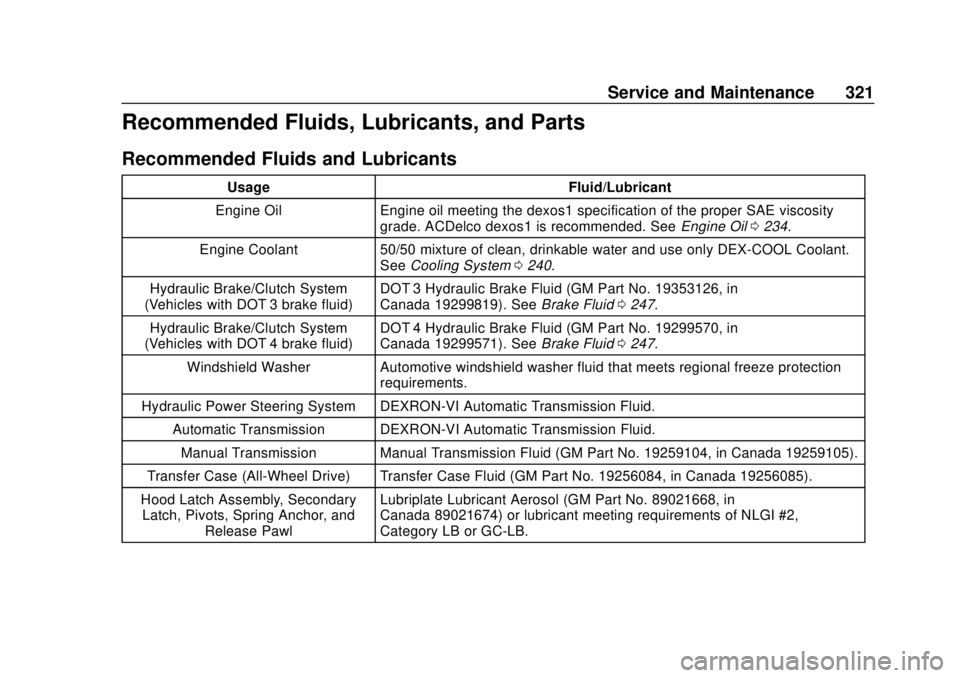 CHEVROLET TRAX 2018  Owners Manual Chevrolet TRAX Owner Manual (GMNA-Localizing-U.S./Canada/Mexico-
11354406) - 2018 - crc - 10/12/17
Service and Maintenance 321
Recommended Fluids, Lubricants, and Parts
Recommended Fluids and Lubrican