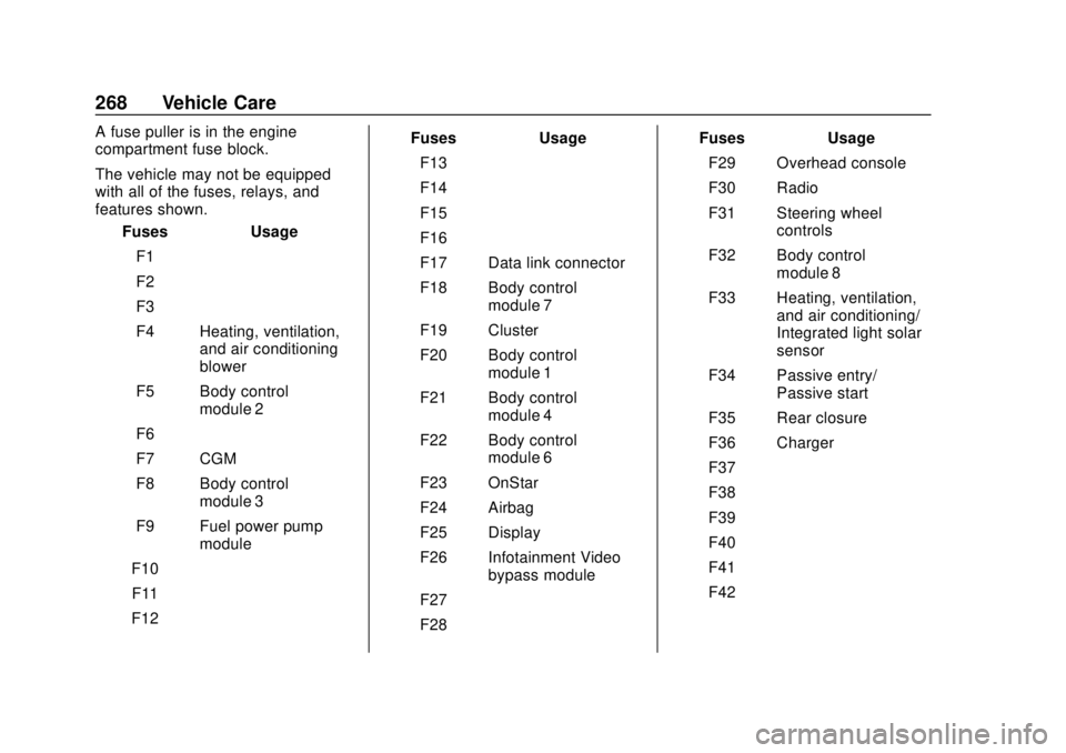 CHEVROLET VOLT 2018  Owners Manual Chevrolet VOLT Owner Manual (GMNA-Localizing-U.S./Canada/Mexico-
11349113) - 2018 - crc - 10/12/17
268 Vehicle Care
A fuse puller is in the engine
compartment fuse block.
The vehicle may not be equipp