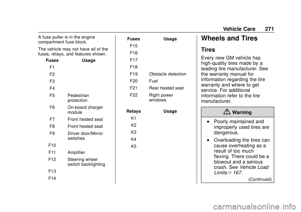 CHEVROLET VOLT 2018  Owners Manual Chevrolet VOLT Owner Manual (GMNA-Localizing-U.S./Canada/Mexico-
11349113) - 2018 - crc - 10/12/17
Vehicle Care 271
A fuse puller is in the engine
compartment fuse block.
The vehicle may not have all 