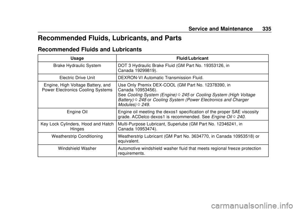 CHEVROLET VOLT 2018  Owners Manual Chevrolet VOLT Owner Manual (GMNA-Localizing-U.S./Canada/Mexico-
11349113) - 2018 - crc - 10/12/17
Service and Maintenance 335
Recommended Fluids, Lubricants, and Parts
Recommended Fluids and Lubrican