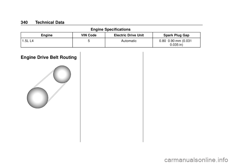 CHEVROLET VOLT 2018  Owners Manual Chevrolet VOLT Owner Manual (GMNA-Localizing-U.S./Canada/Mexico-
11349113) - 2018 - crc - 10/12/17
340 Technical Data
Engine Specifications
EngineVIN CodeElectric Drive Unit Spark Plug Gap
1.5L L4 5Au