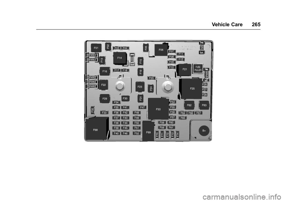 CHEVROLET BOLT EV 2017  Owners Manual Chevrolet Bolt EV Owner Manual (GMNA-Localizing-U.S./Canada/Mexico-
10122739) - 2017 - CRC - 10/3/16
Vehicle Care 265 