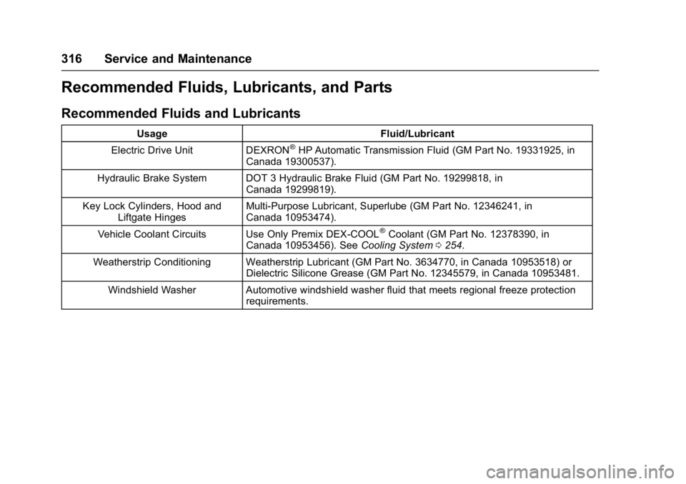 CHEVROLET BOLT EV 2017 Owners Manual Chevrolet Bolt EV Owner Manual (GMNA-Localizing-U.S./Canada/Mexico-
10122739) - 2017 - CRC - 10/3/16
316 Service and Maintenance
Recommended Fluids, Lubricants, and Parts
Recommended Fluids and Lubric CHEVROLET BOLT EV 2017 Owners Manual Chevrolet Bolt EV Owner Manual (GMNA-Localizing-U.S./Canada/Mexico-
10122739) - 2017 - CRC - 10/3/16
316 Service and Maintenance
Recommended Fluids, Lubricants, and Parts
Recommended Fluids and Lubric