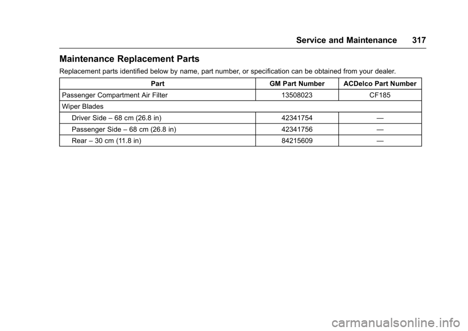 CHEVROLET BOLT EV 2017 Owners Manual Chevrolet Bolt EV Owner Manual (GMNA-Localizing-U.S./Canada/Mexico-
10122739) - 2017 - CRC - 10/3/16
Service and Maintenance 317
Maintenance Replacement Parts
Replacement parts identified below by nam CHEVROLET BOLT EV 2017 Owners Manual Chevrolet Bolt EV Owner Manual (GMNA-Localizing-U.S./Canada/Mexico-
10122739) - 2017 - CRC - 10/3/16
Service and Maintenance 317
Maintenance Replacement Parts
Replacement parts identified below by nam