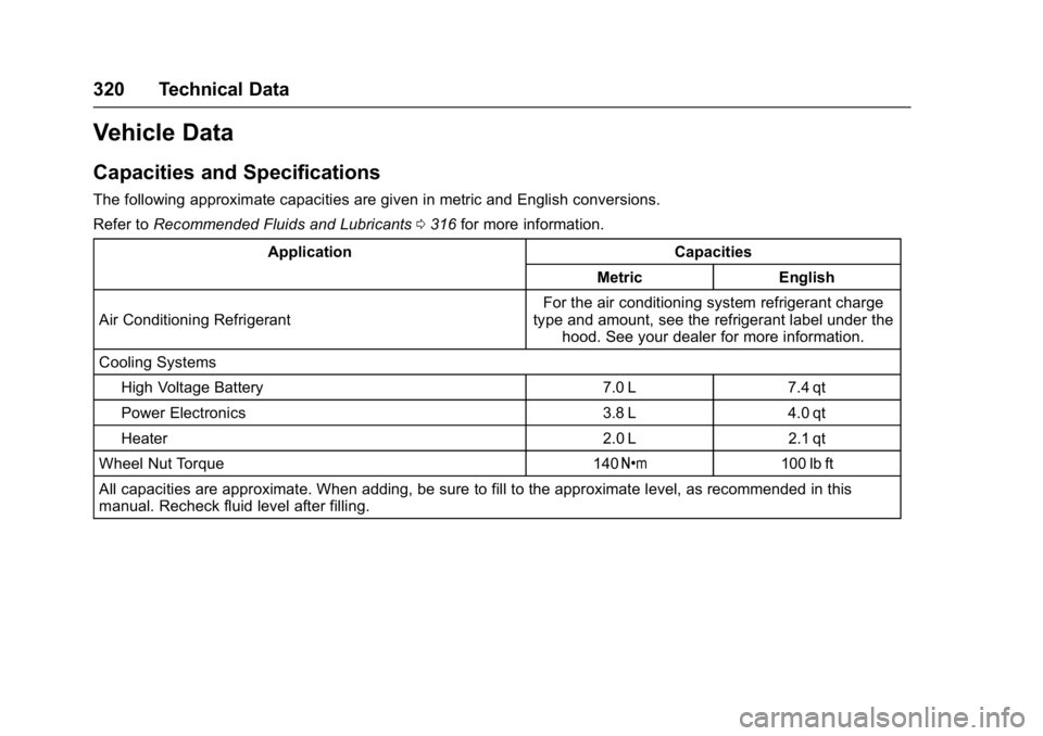 CHEVROLET BOLT EV 2017  Owners Manual Chevrolet Bolt EV Owner Manual (GMNA-Localizing-U.S./Canada/Mexico-
10122739) - 2017 - CRC - 10/3/16
320 Technical Data
Vehicle Data
Capacities and Specifications
The following approximate capacities 
