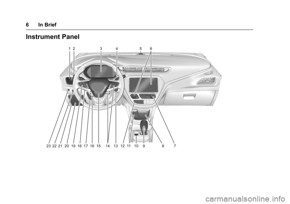 CHEVROLET BOLT EV 2017  Owners Manual Chevrolet Bolt EV Owner Manual (GMNA-Localizing-U.S./Canada/Mexico-
10122739) - 2017 - CRC - 10/3/16
6 In Brief
Instrument Panel 