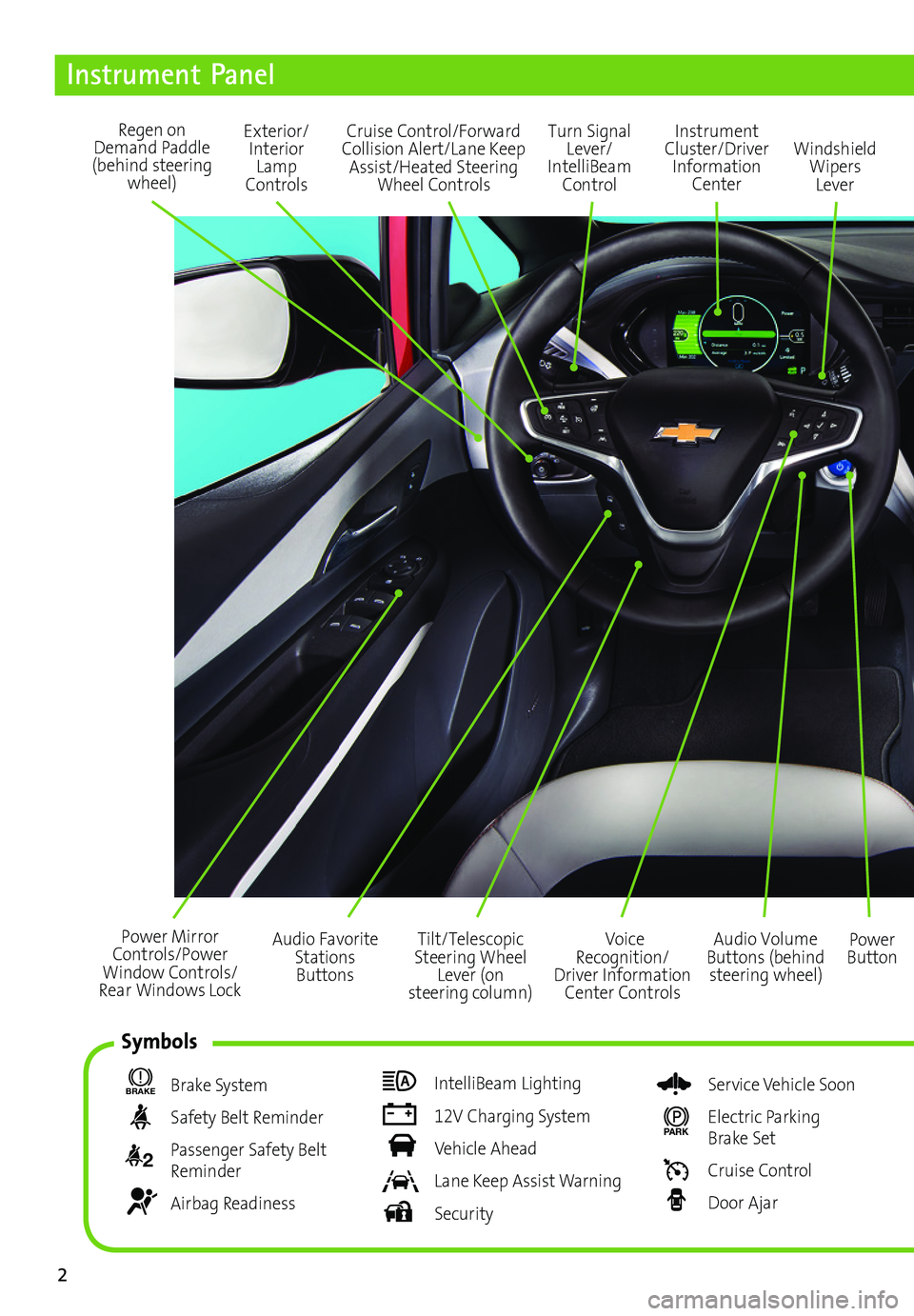 CHEVROLET BOLT EV 2017  Owners Manual 2
Power Mirror Controls/Power Window Controls/Rear Windows Lock
Exterior/Interior Lamp Controls
Turn Signal Lever/ IntelliBeam Control
Regen on Demand Paddle (behind steering wheel)
Audio Volume Butto