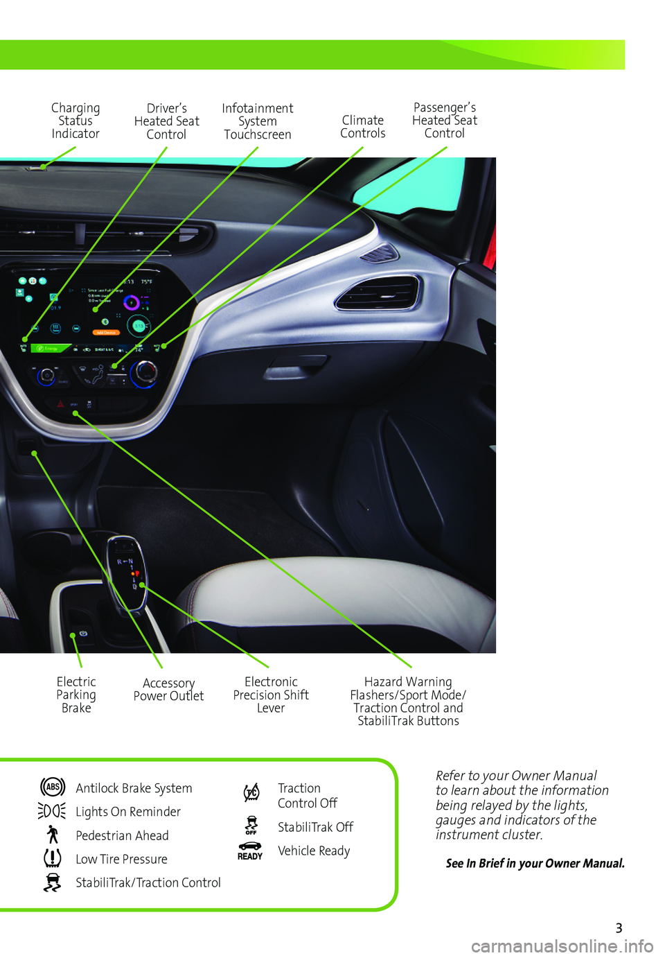 CHEVROLET BOLT EV 2017  Owners Manual 3
Refer to your Owner Manual to learn about the information being relayed by the lights, gauges and indicators of the instrument cluster.
See In Brief in your Owner Manual.
Driver’s Heated Seat Cont