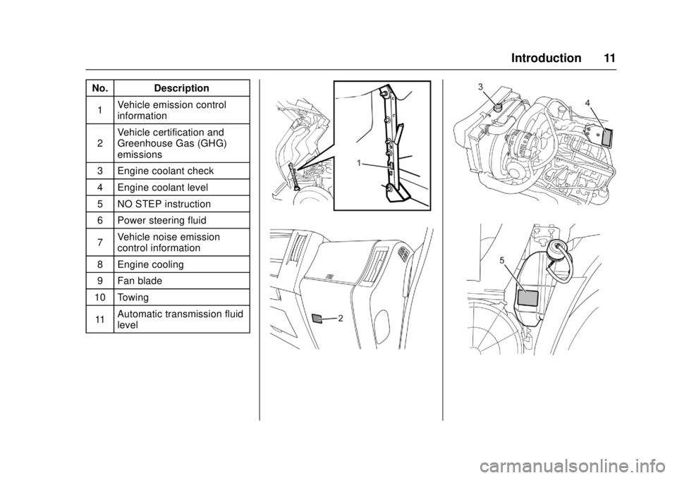 CHEVROLET LOW CAB FORWARD 2017  Owners Manual Chevrolet Low Cab Forward Owner Manual (GMNA-Localizing-U.S.-
10716700) - 2017 - crc - 12/6/16
Introduction 11
No. Description1 Vehicle emission control
information
2 Vehicle certification and
Greenho