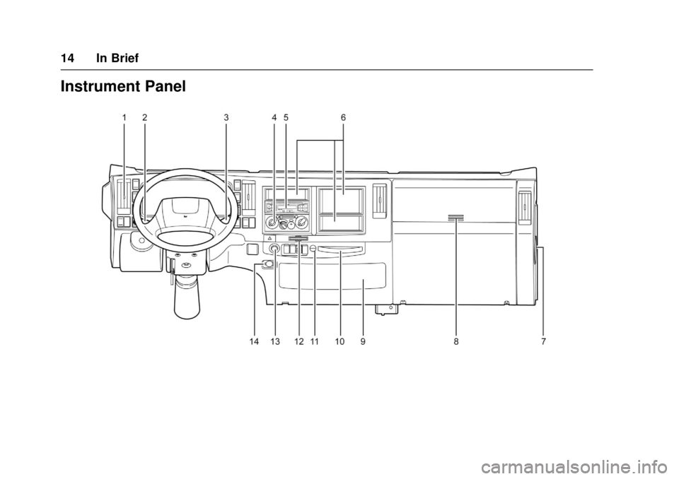 CHEVROLET LOW CAB FORWARD 2017  Owners Manual Chevrolet Low Cab Forward Owner Manual (GMNA-Localizing-U.S.-
10716700) - 2017 - crc - 12/6/16
14 In Brief
Instrument Panel 