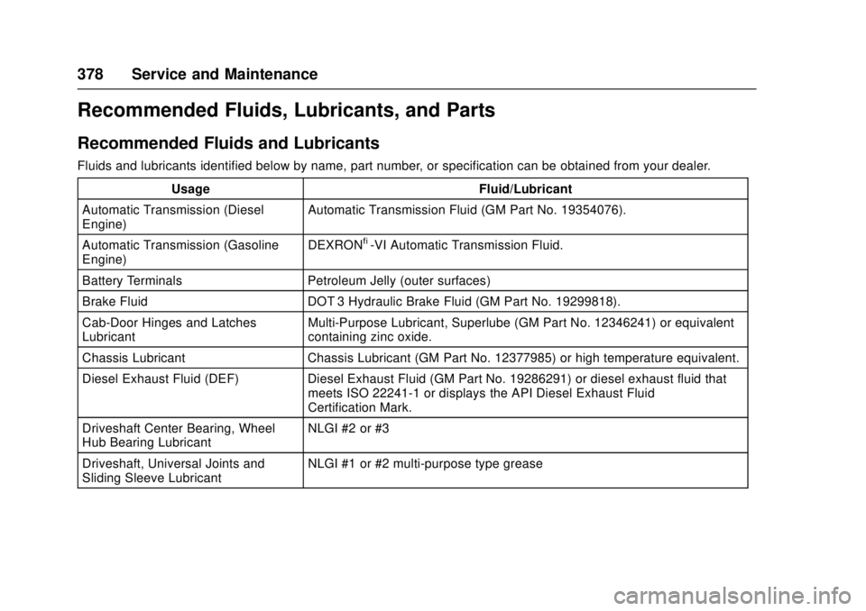 CHEVROLET LOW CAB FORWARD 2017  Owners Manual Chevrolet Low Cab Forward Owner Manual (GMNA-Localizing-U.S.-
10716700) - 2017 - crc - 12/6/16
378 Service and Maintenance
Recommended Fluids, Lubricants, and Parts
Recommended Fluids and Lubricants
F