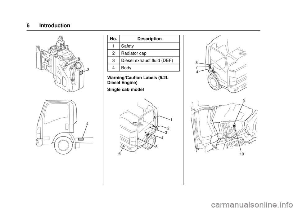 CHEVROLET LOW CAB FORWARD 2017  Owners Manual Chevrolet Low Cab Forward Owner Manual (GMNA-Localizing-U.S.-
10716700) - 2017 - crc - 12/6/16
6 Introduction
No. Description1 Safety
2 Radiator cap
3 Diesel exhaust fluid (DEF)
4 Body
Warning/Caution