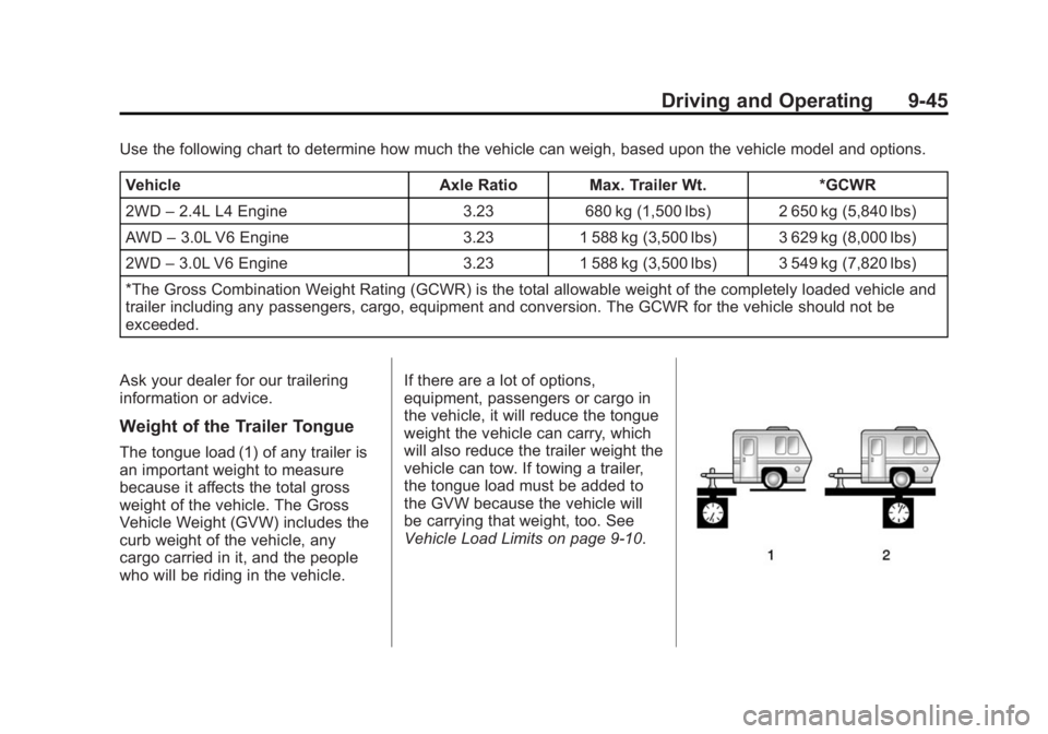 CHEVROLET CAPTIVA SPORT 2015 Owners Manual Black plate (45,1)Chevrolet Captiva Sport Owner Manual (GMNA-Localizing-U.S./Mexico-
7576028) - 2015 - First Edition - 3/21/14
Driving and Operating 9-45
Use the following chart to determine how much CHEVROLET CAPTIVA SPORT 2015 Owners Manual Black plate (45,1)Chevrolet Captiva Sport Owner Manual (GMNA-Localizing-U.S./Mexico-
7576028) - 2015 - First Edition - 3/21/14
Driving and Operating 9-45
Use the following chart to determine how much